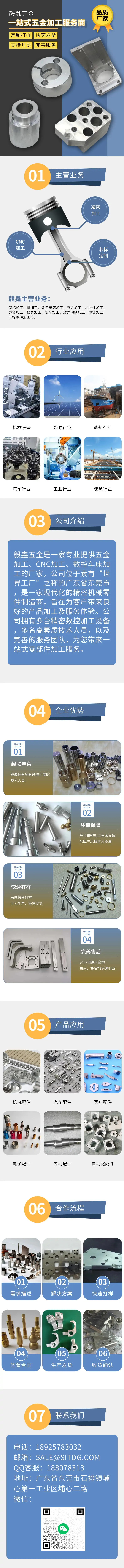 五金模具镀银加工直销详情页
